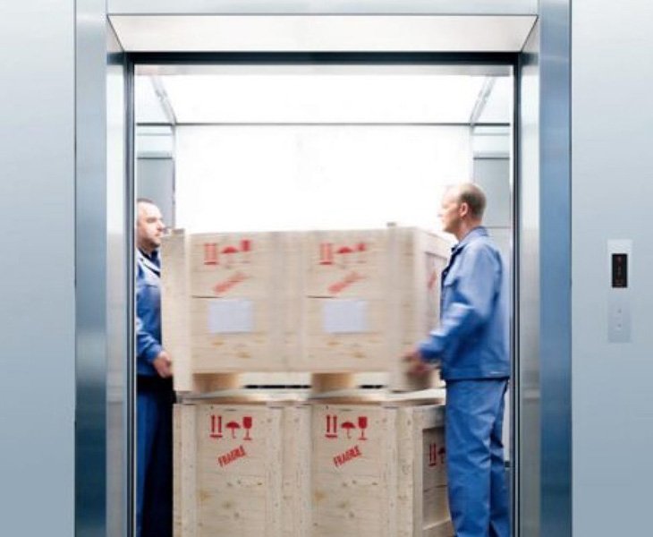 Variable Load Capacity and Speed
